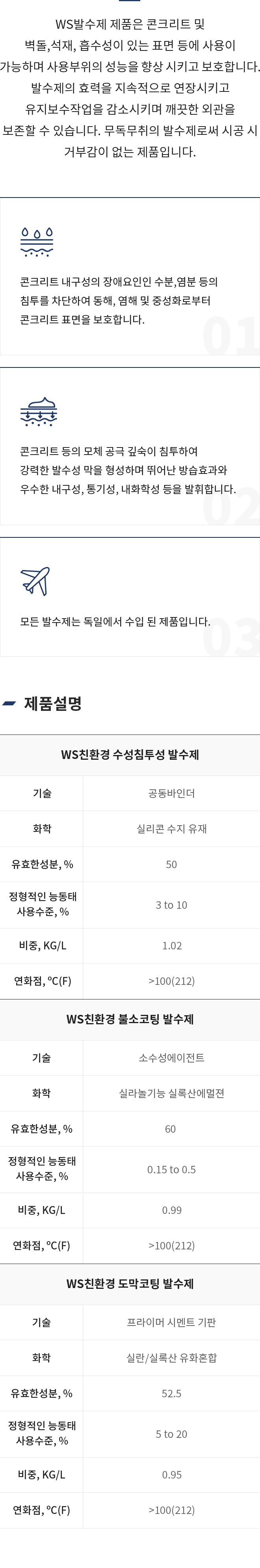 우성테크 WS발수제 제품소개